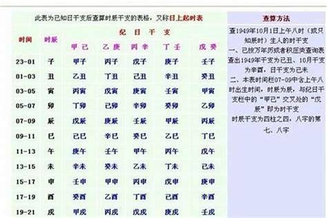 2022八字重量|【富說網 命理館】八字重量 ( 八字、八字命盤、八字免費、八字。